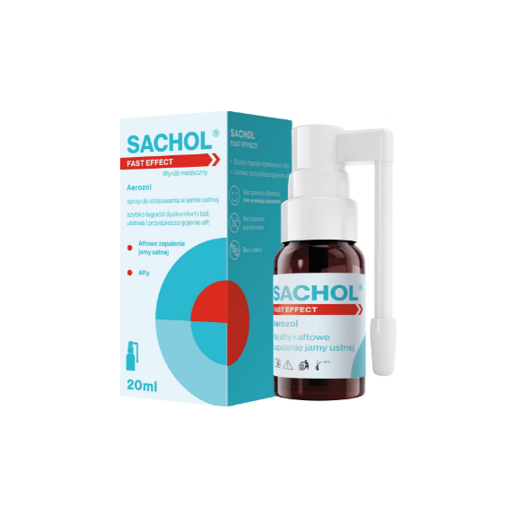 Sachol Fast Effect Aerozol, 20ml
