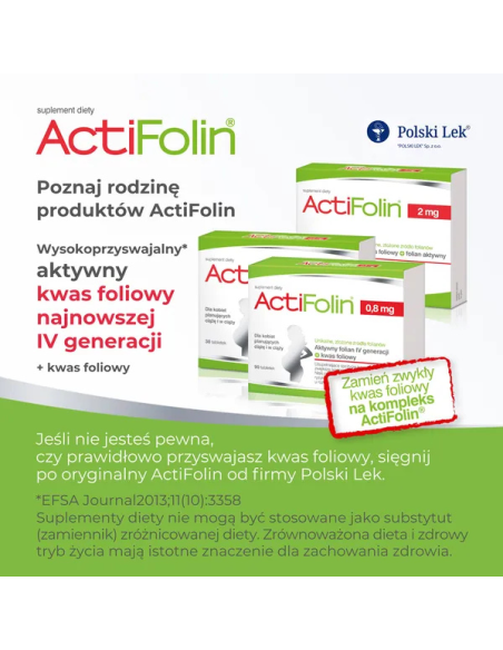 ActiFolin, tabletki 0,8mg, 30szt