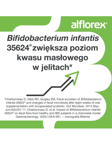 Alflorex, kapsułki, 30 szt
