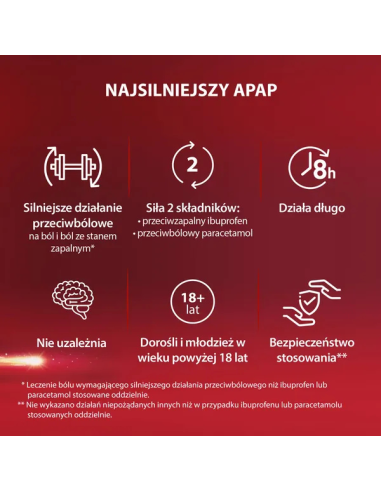 Apap Intense, tabletki, 10szt