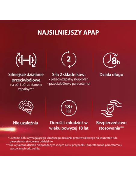 Apap Intense, tabletki, 10szt