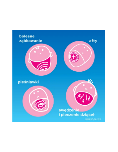 Dentosept A Mini, spray, 30 ml