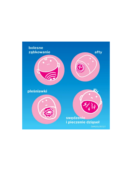 Dentosept A Mini, spray, 30 ml