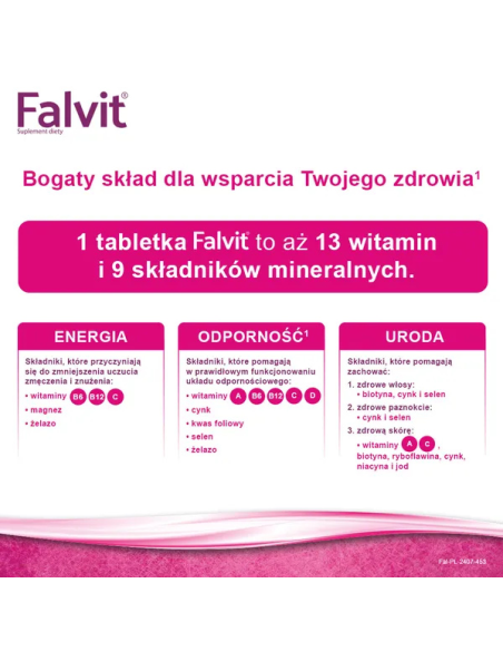 Falvit, tabletki, 60 szt